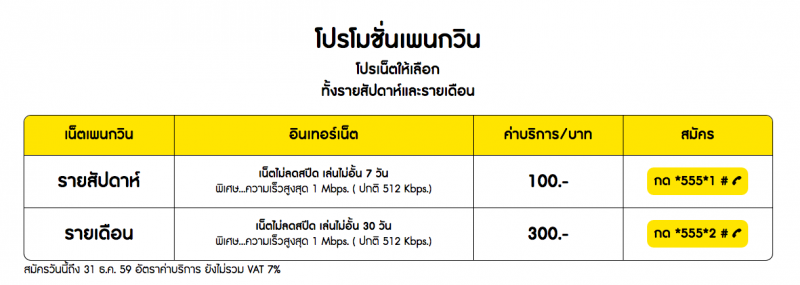 โปรโมชั่นเนต ซิมเพนกวิน