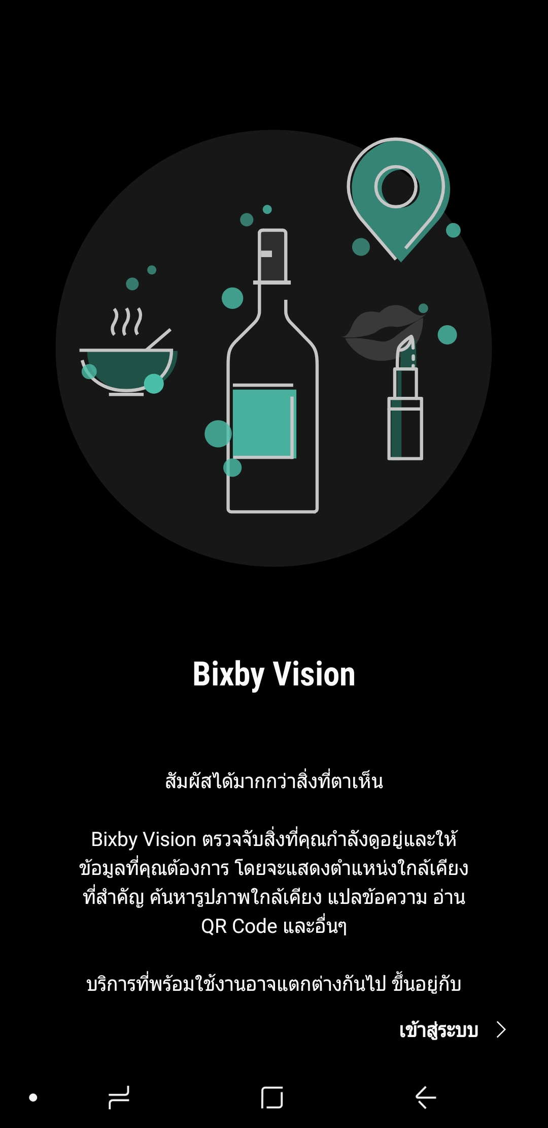 Bixby vision что это за программа на андроид