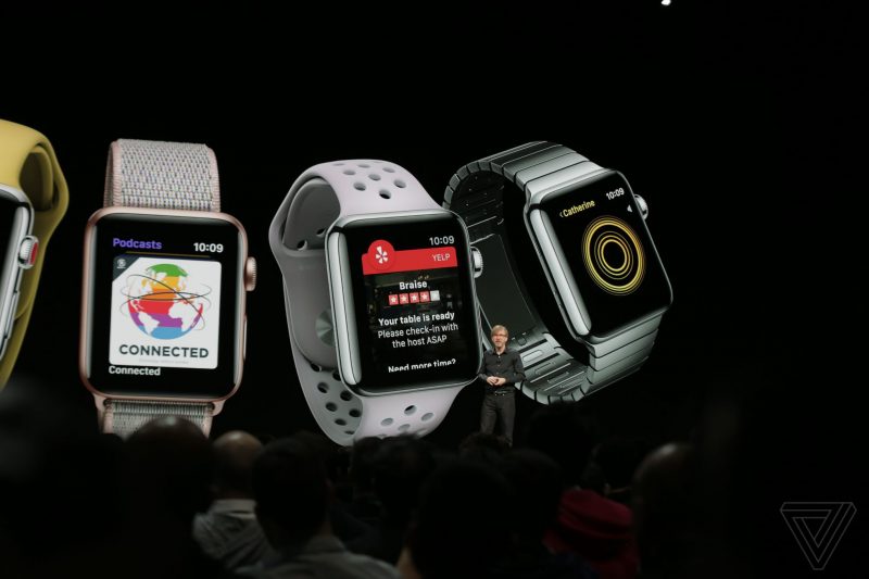 apple WWDC 2018 New Third Party Apps Watch OS 5 feature