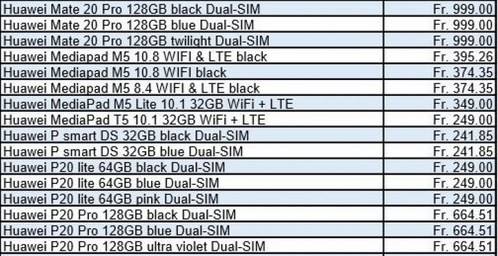 Huawei Mate 20 Pro Price