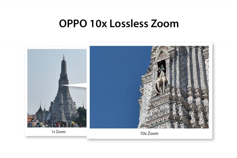 Oppo Reno 10x Lossless zoom