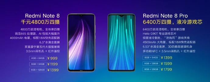 Redmi Note 8 Series Price