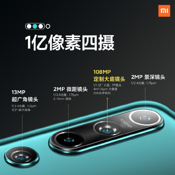 Xiaomi Mi 10 Camera