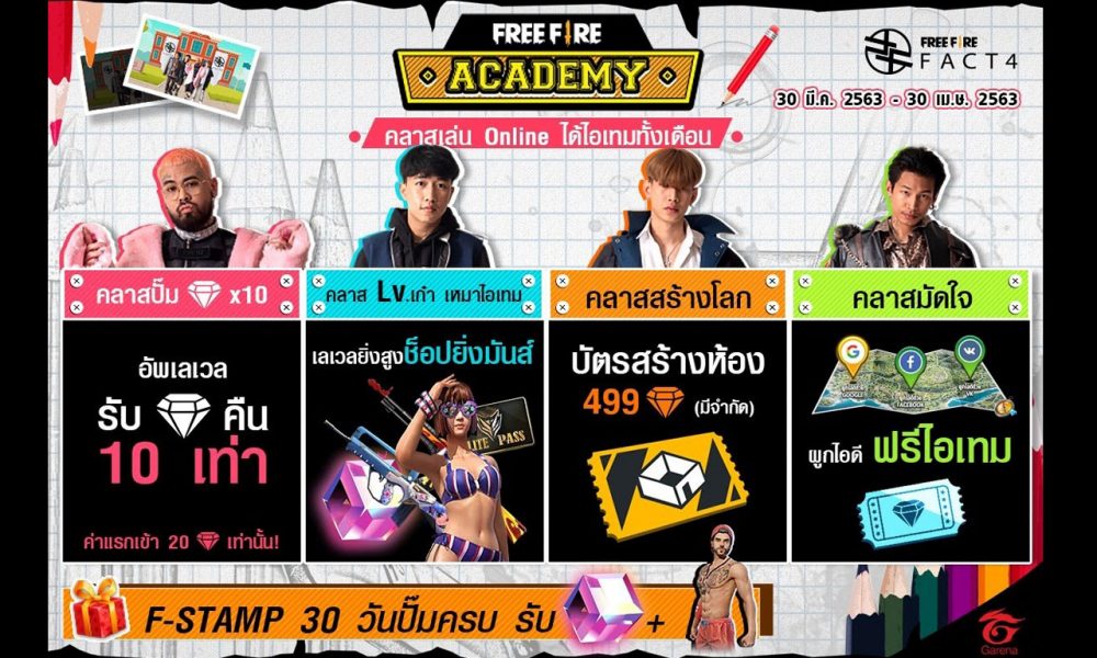 FREE FIRE ACADEMY