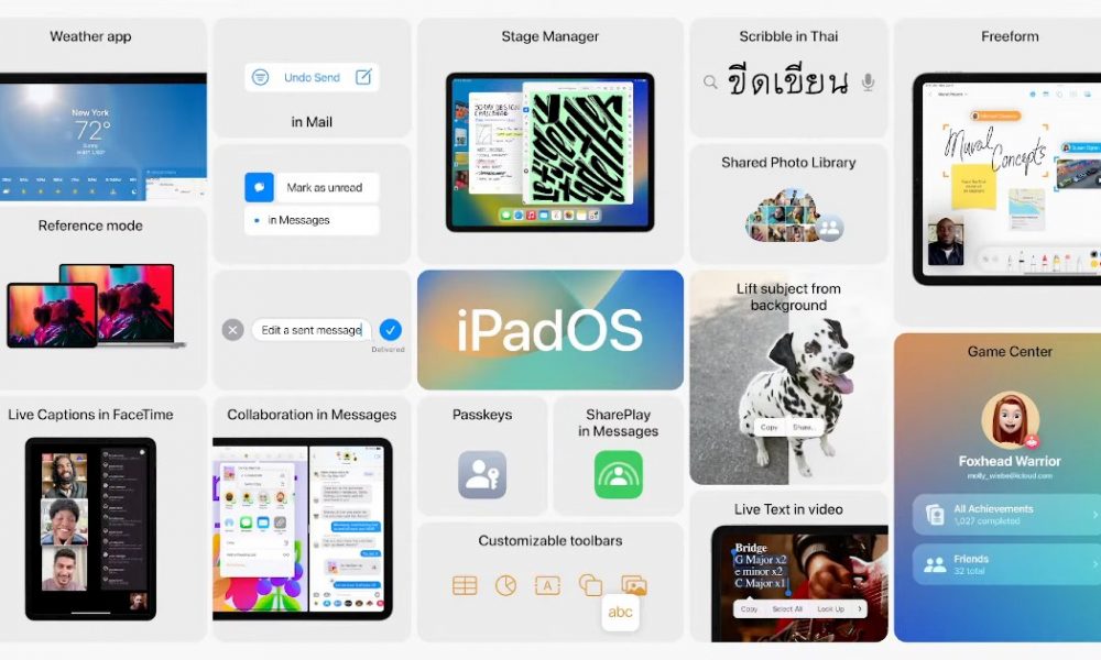 iPadOS 16 Feature header