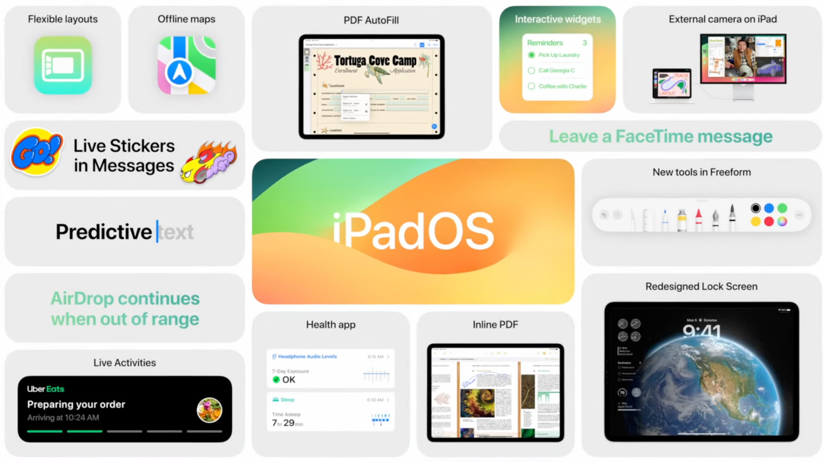 iPadOS 17