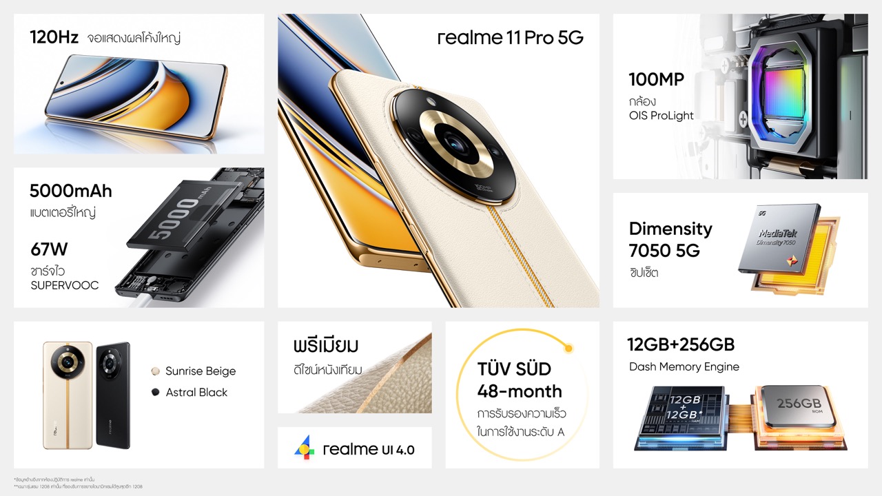 realme 11 Pro Series