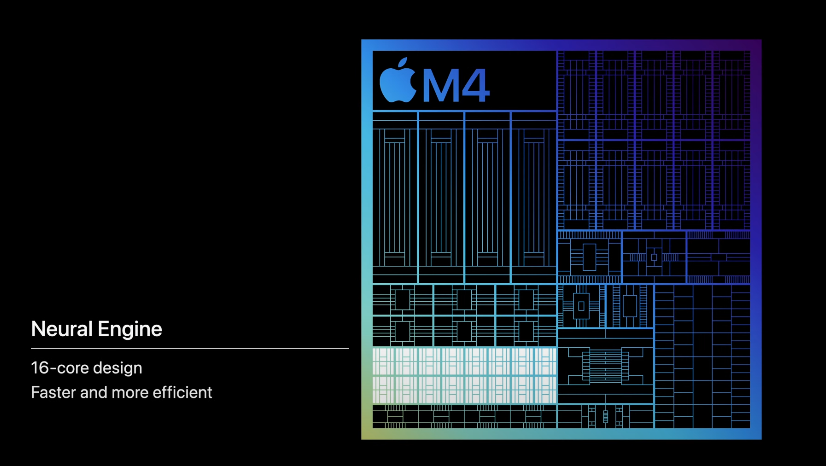 Apple M4