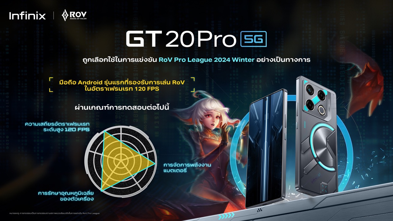 Infinix GT 20 Pro 5G