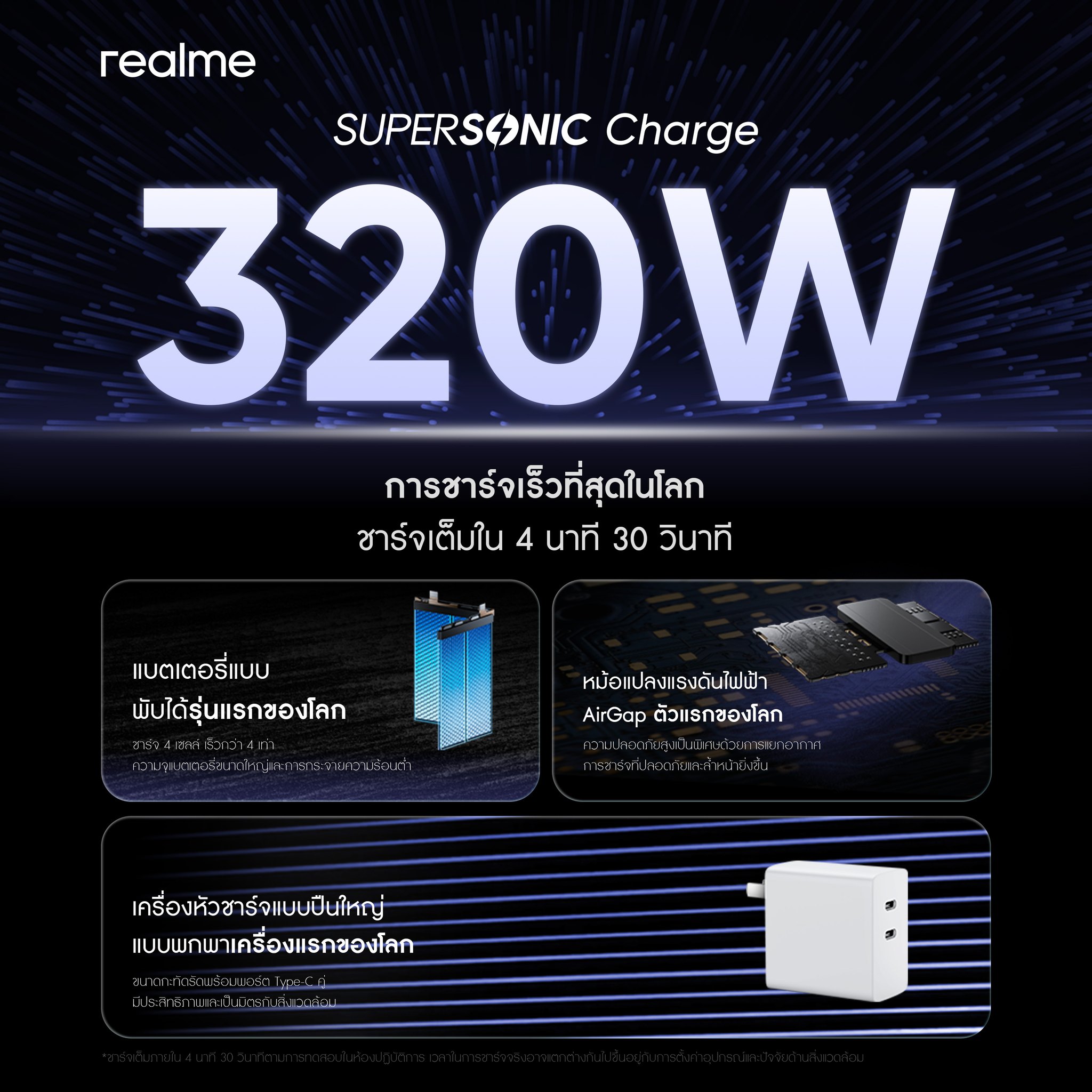 realme 320W SUPERSONIC Charge