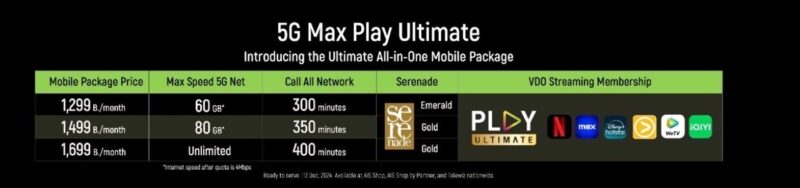 AIS Play Ultimate