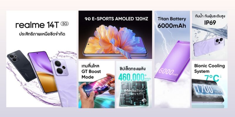 realme 14T 5G
