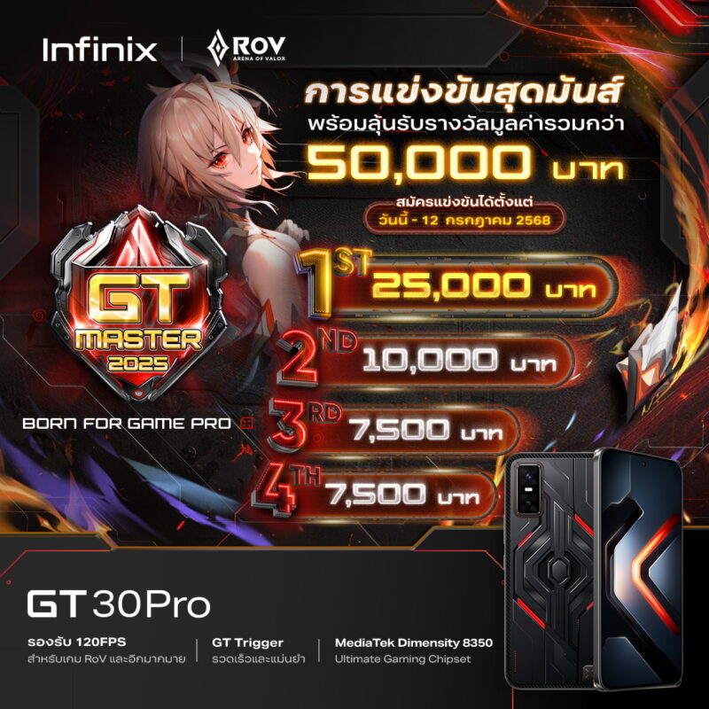 Infinix GT 30 Pro
