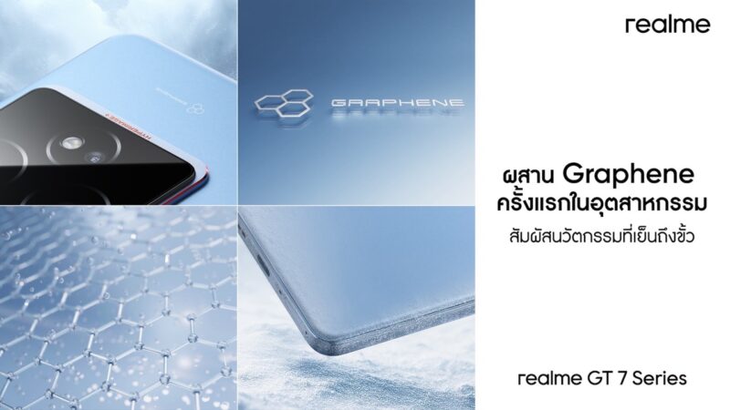 realme GT 7 Series