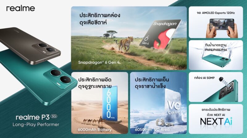 realme P3 Series 5G