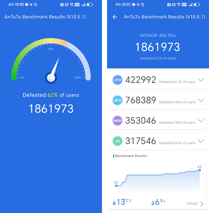HONOR 400 Pro