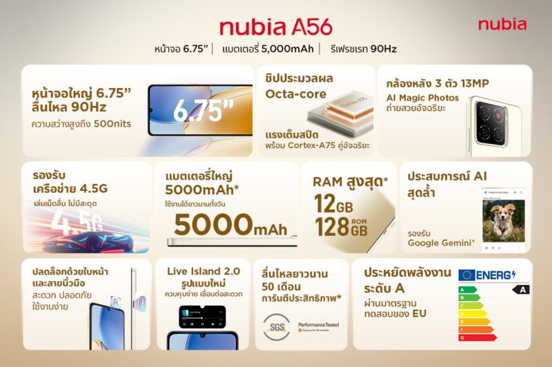 nubia A56