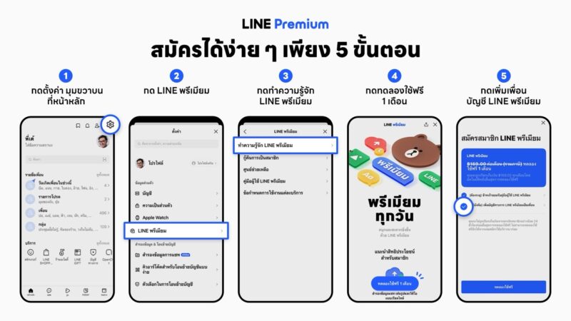 Line Premium