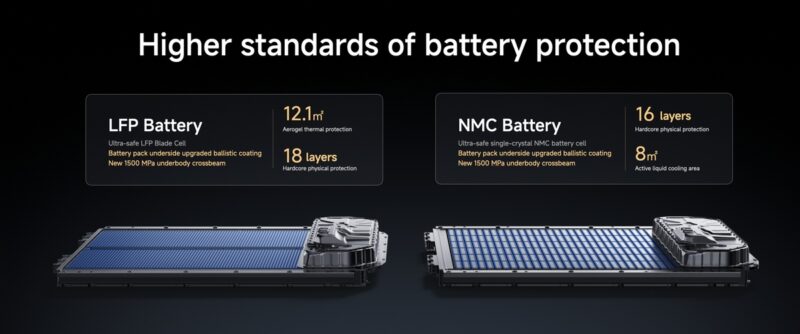 Xiaomi SU7 Ultra