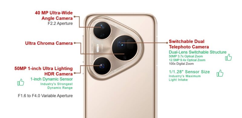 HUAWEI Pura 80 Ultra