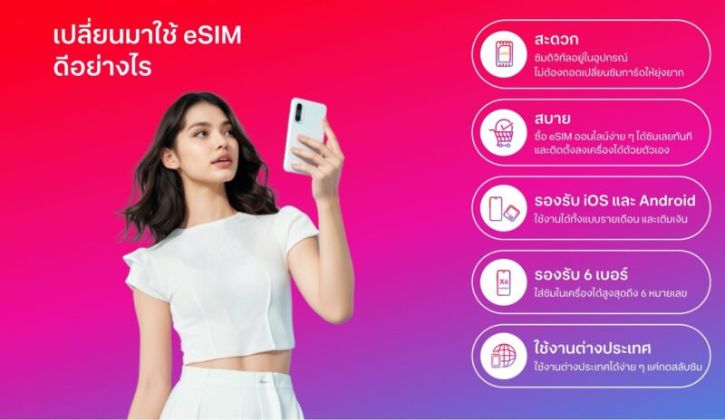 True eSIM