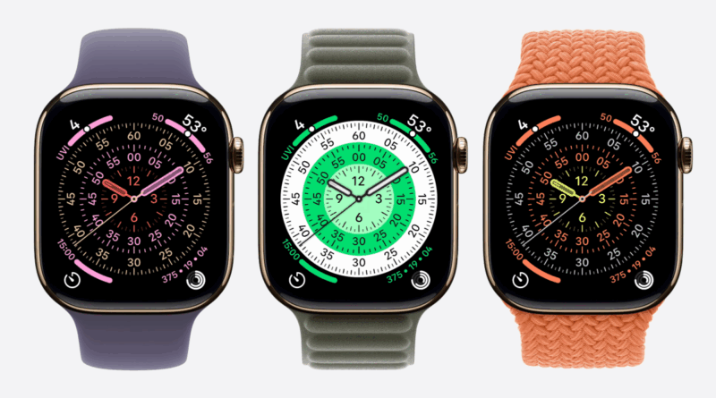 Apple Watch Series 11