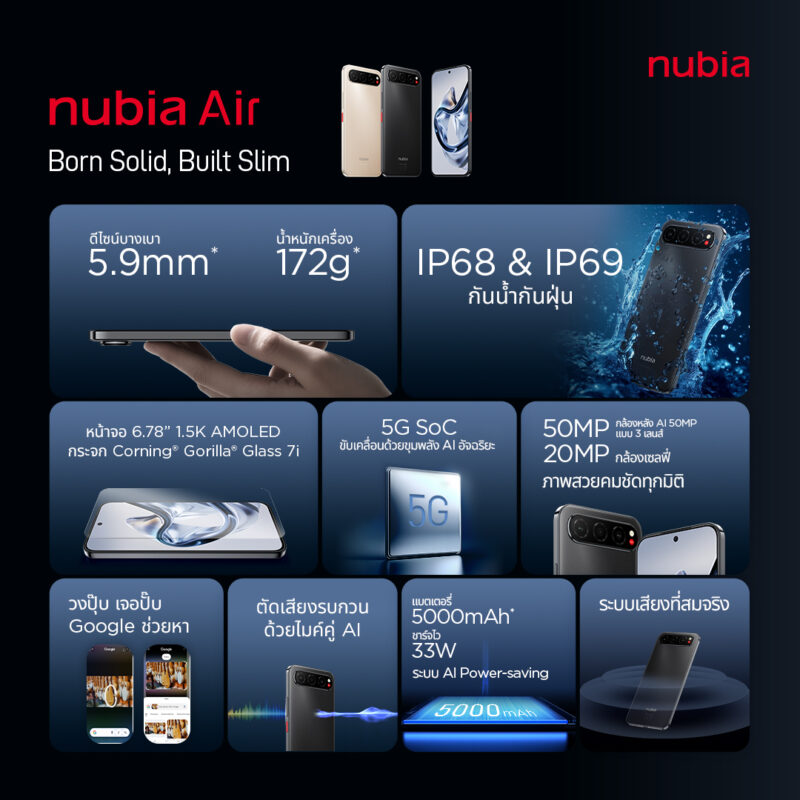 nubia Air