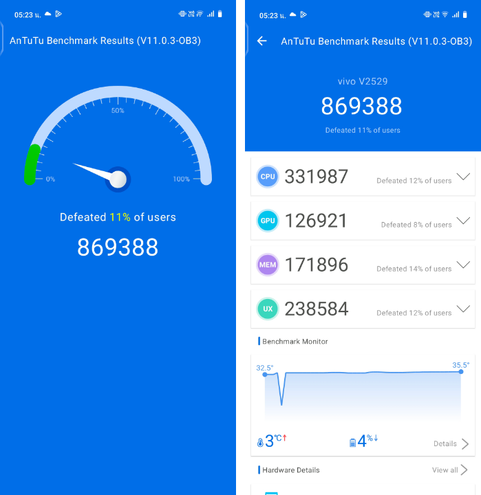 vivo V60 Lite