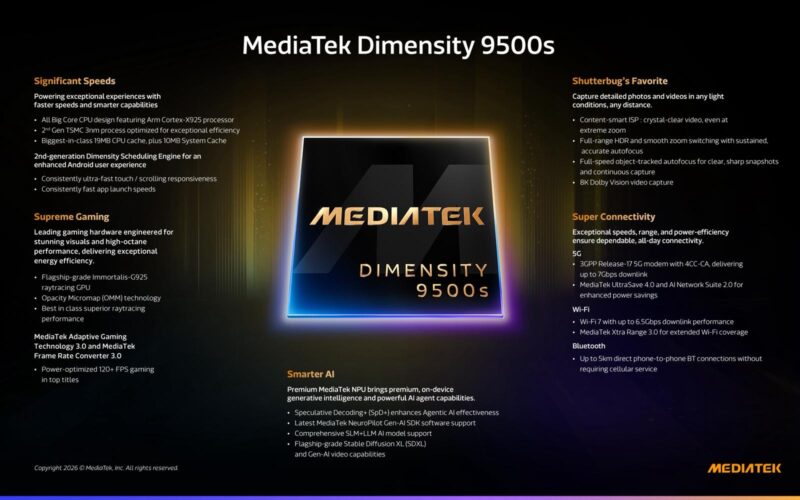 MediaTek Dimensity 9500s