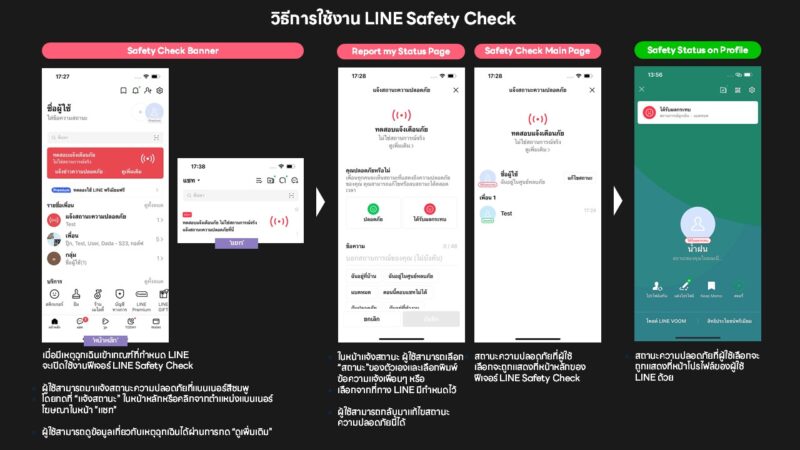 LINE Safety Check
