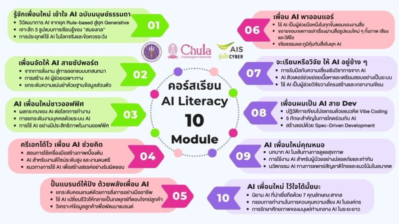 AIS AI Literacy