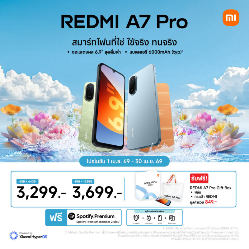 REDMI A7 Pro