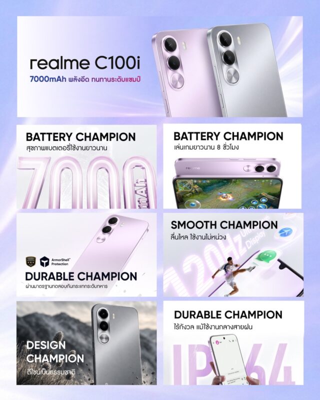 realme C100i