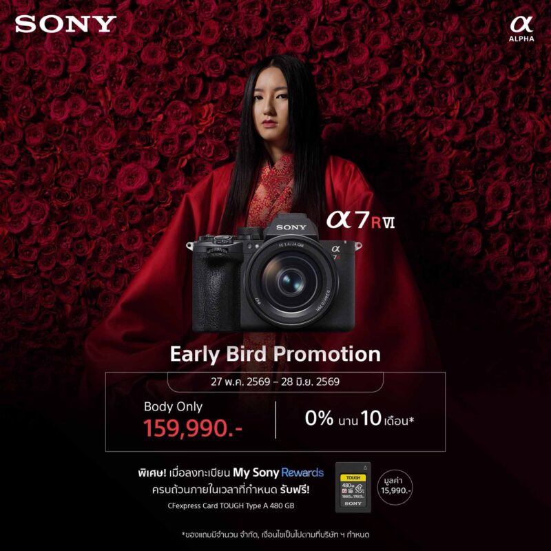 Sony Alpha 7R VI