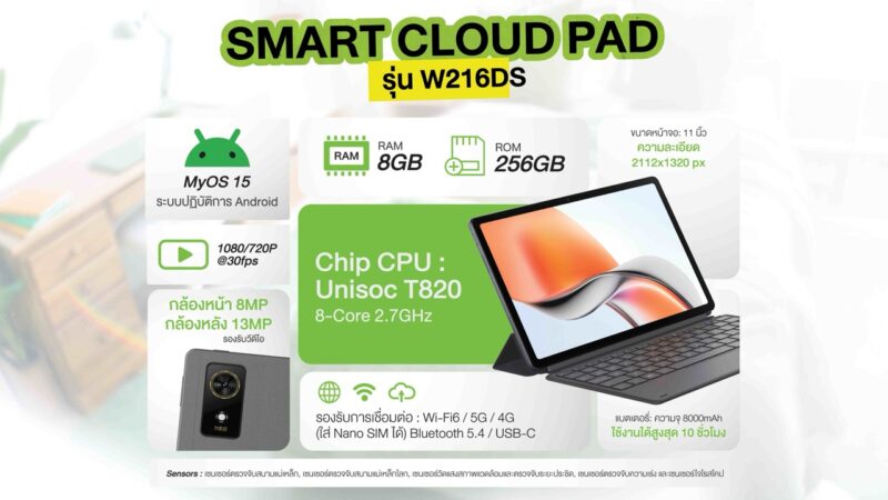 AIS SMART CLOUD PAD