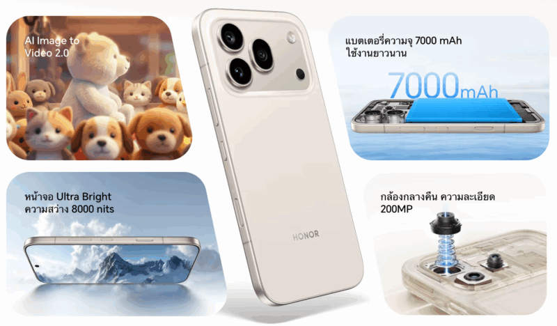 HONOR 600 Series