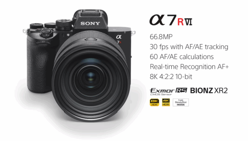 Sony Alpha 7R VI