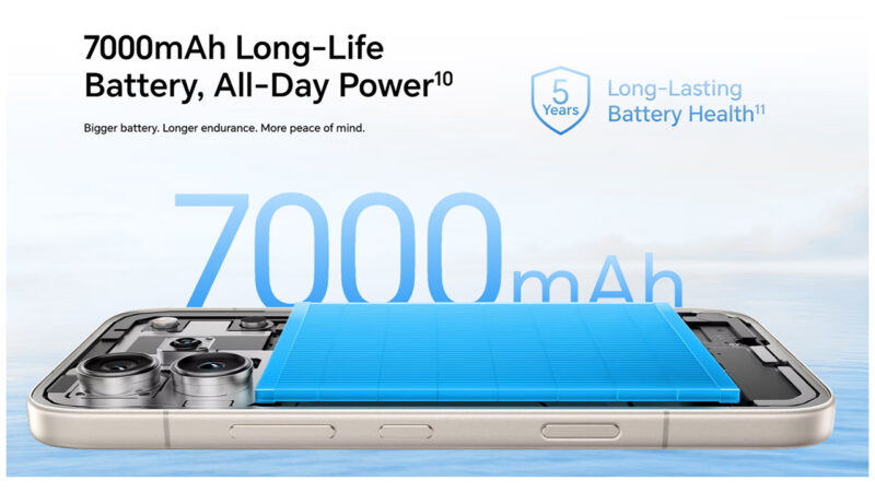 HONOR 600