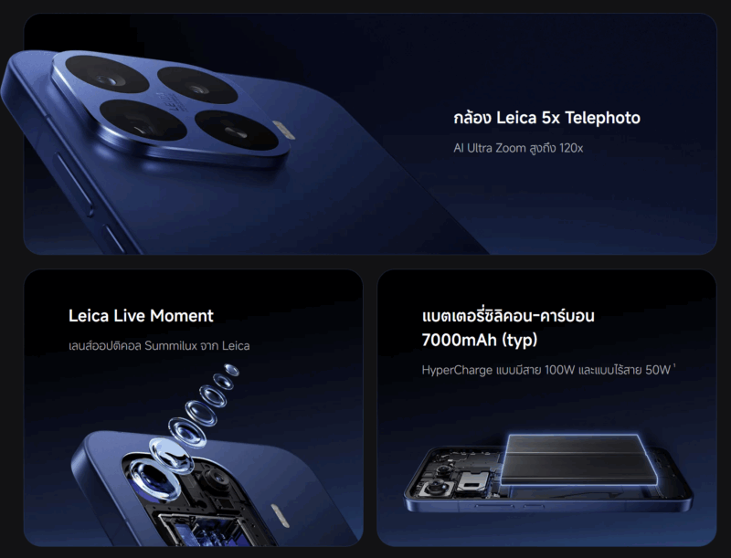 Xiaomi 17T Series