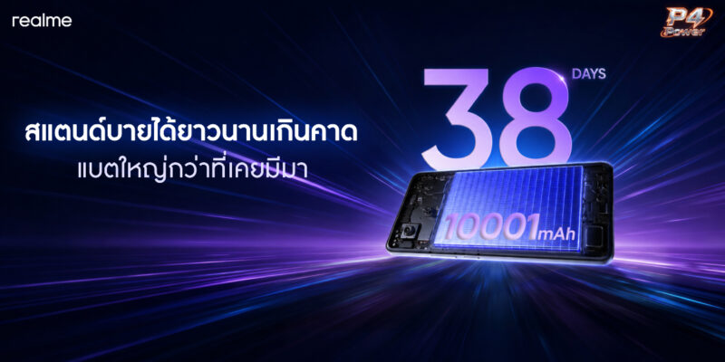 realme P4 Series
