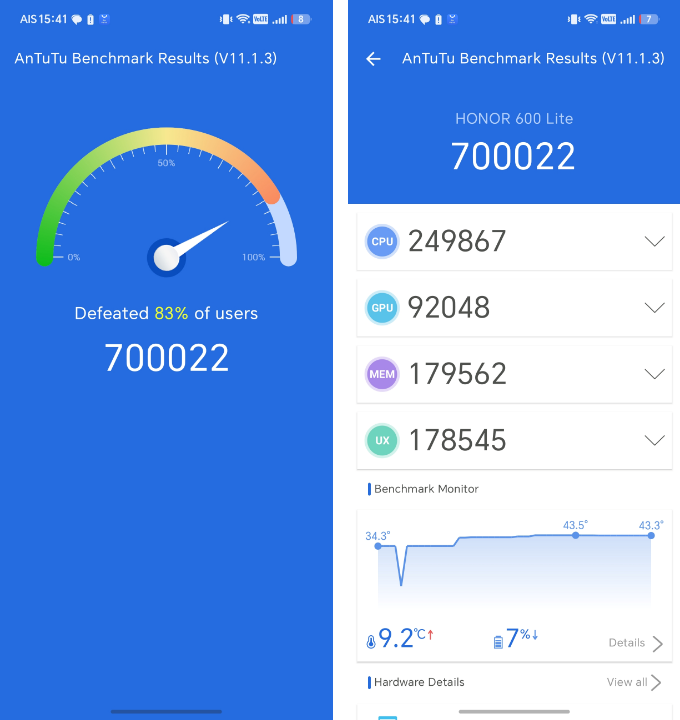 HONOR 600 Lite