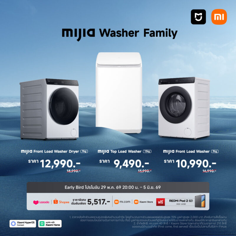 Xiaomi AIoT