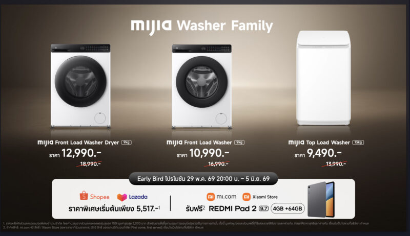 Xiaomi AIoT