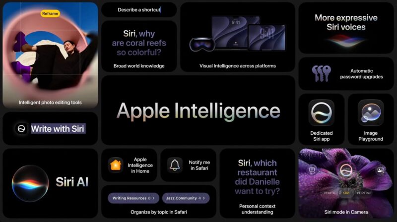 Siri AI