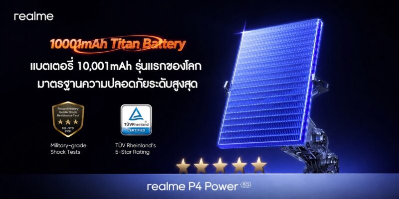 realme P4 Series