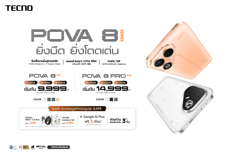 TECNO POVA 8 Series