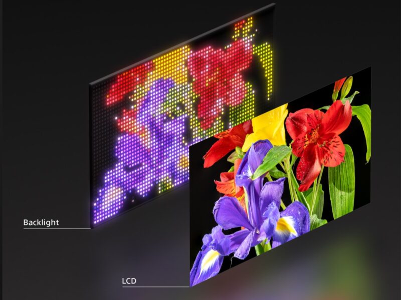 Sony Bravia True RGB