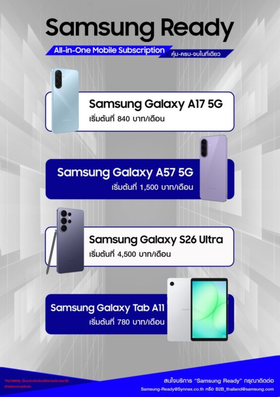 Samsung Ready
