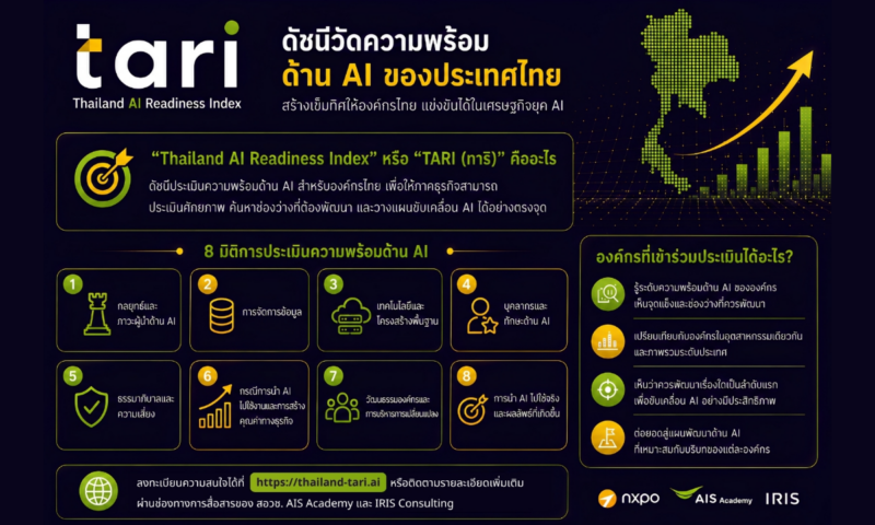 TARI