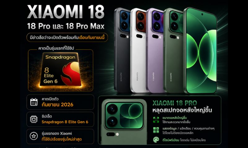 Xiaomi 18 Pro